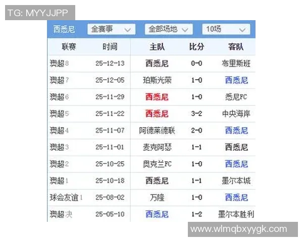今晚精彩足球赛事一览包括各大联赛和杯赛对决不容错过的比赛信息